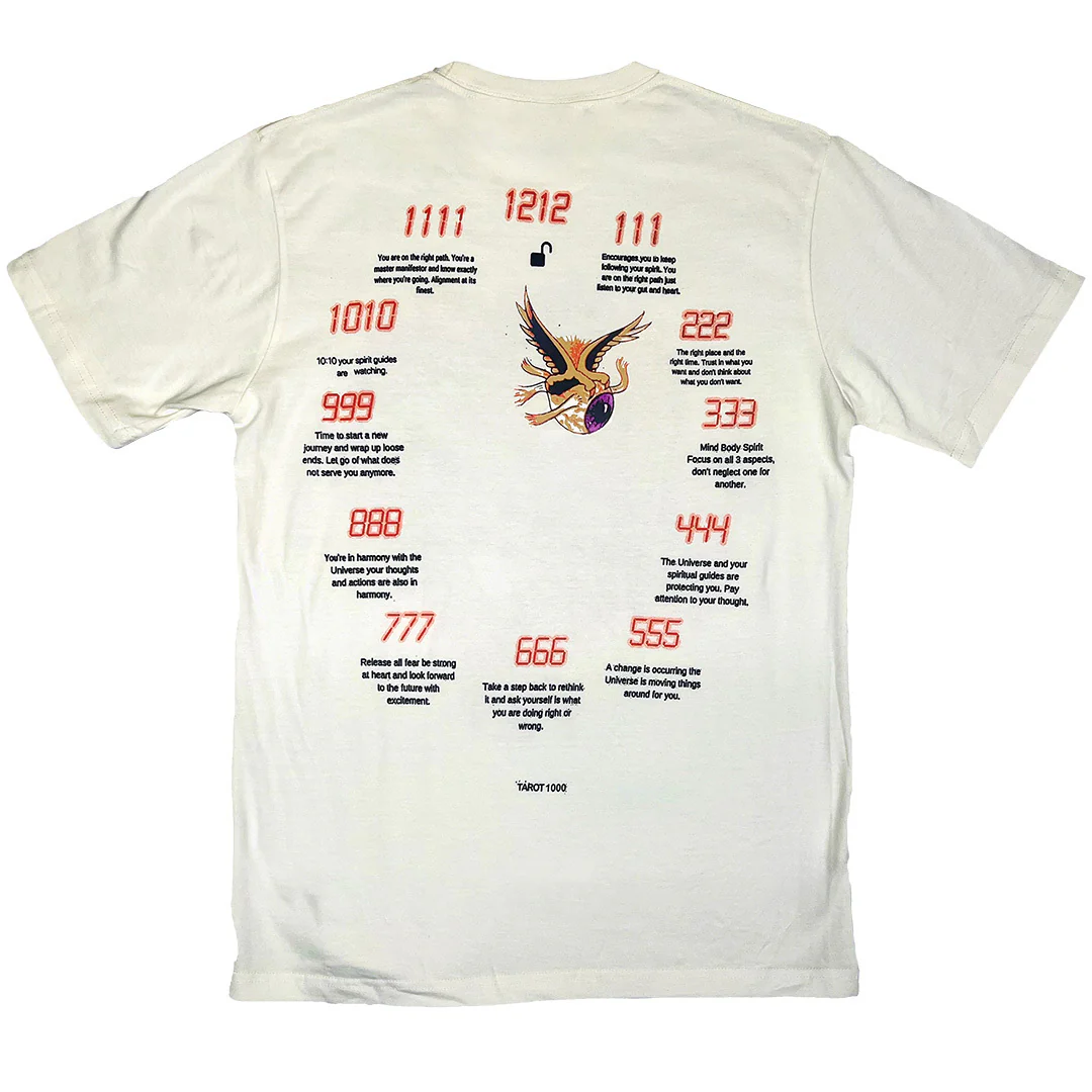 Angels Numbers - Image 5