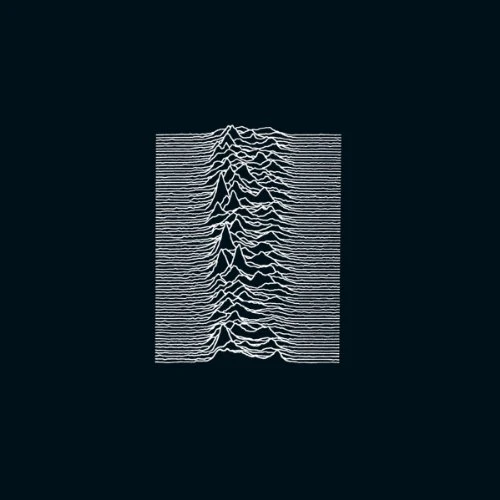 Joy Division Unknown Pleasures (180 Gram Vinyl) - (M) (ONLINE ONLY!!) - Image 2